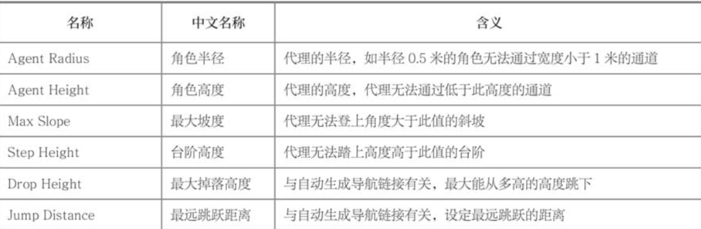 image-20230205205216275