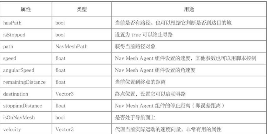 image-20230205205252597