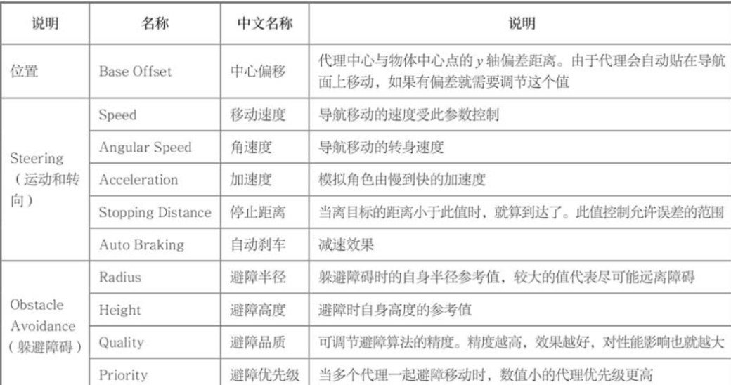 image-20230205205240902