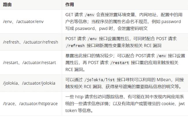 image-20221008215825867