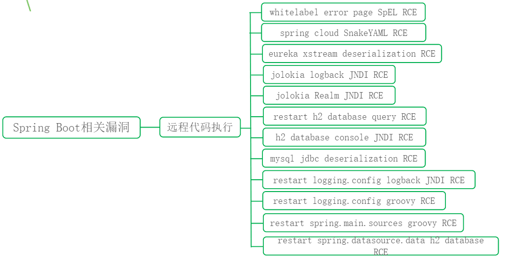 image-20221008221526827