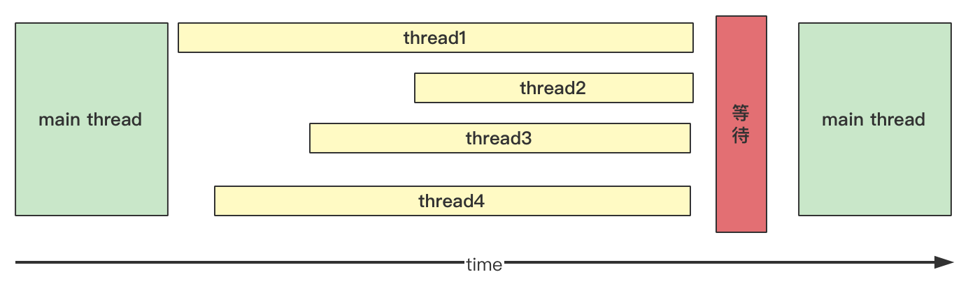image-20210804172448596