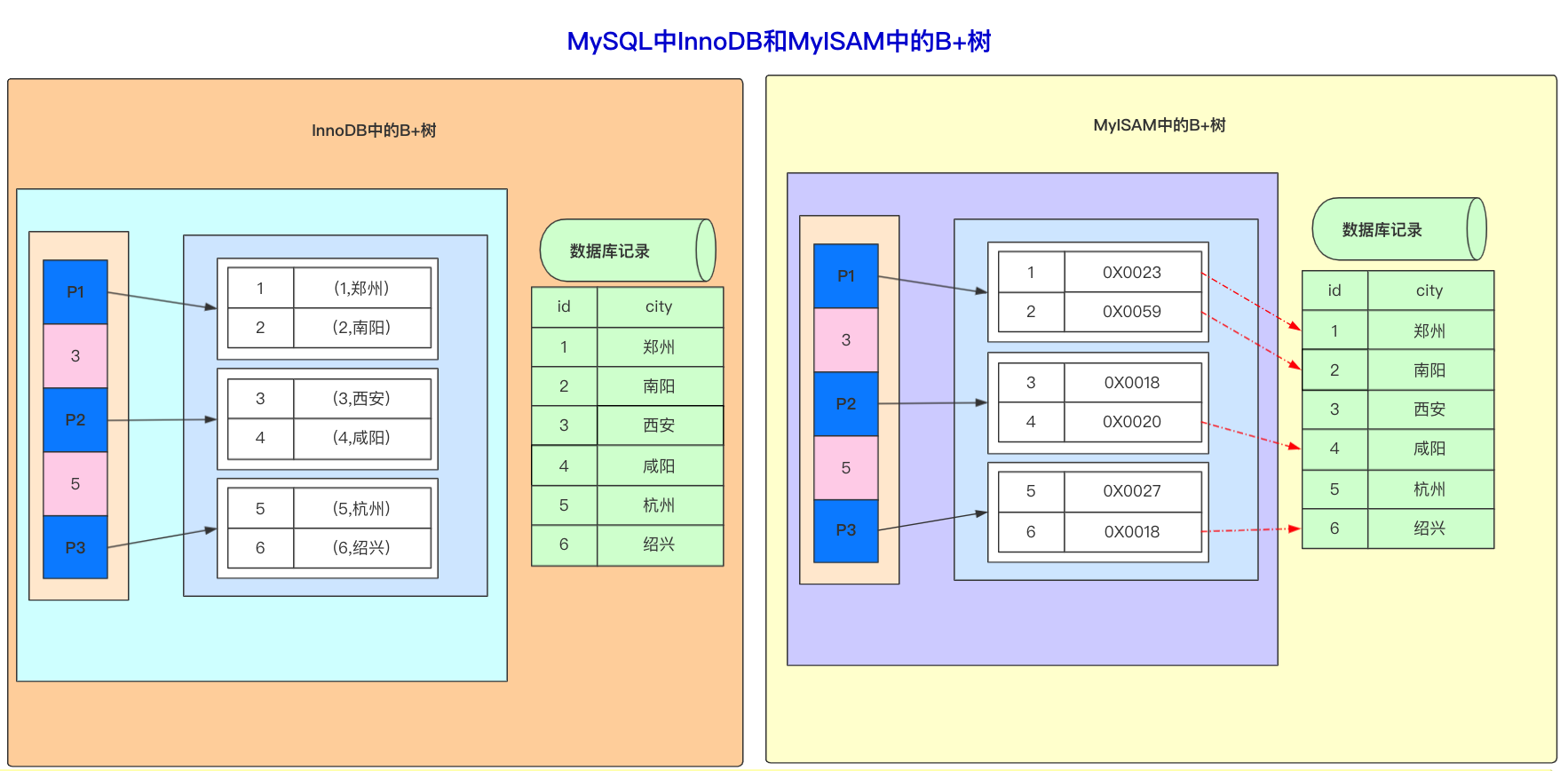 image-20210825144111190
