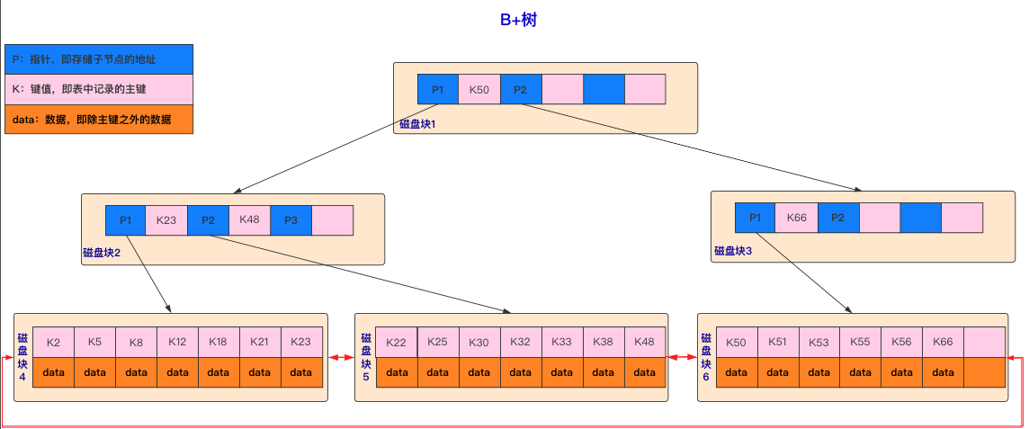 image-20210825150633224