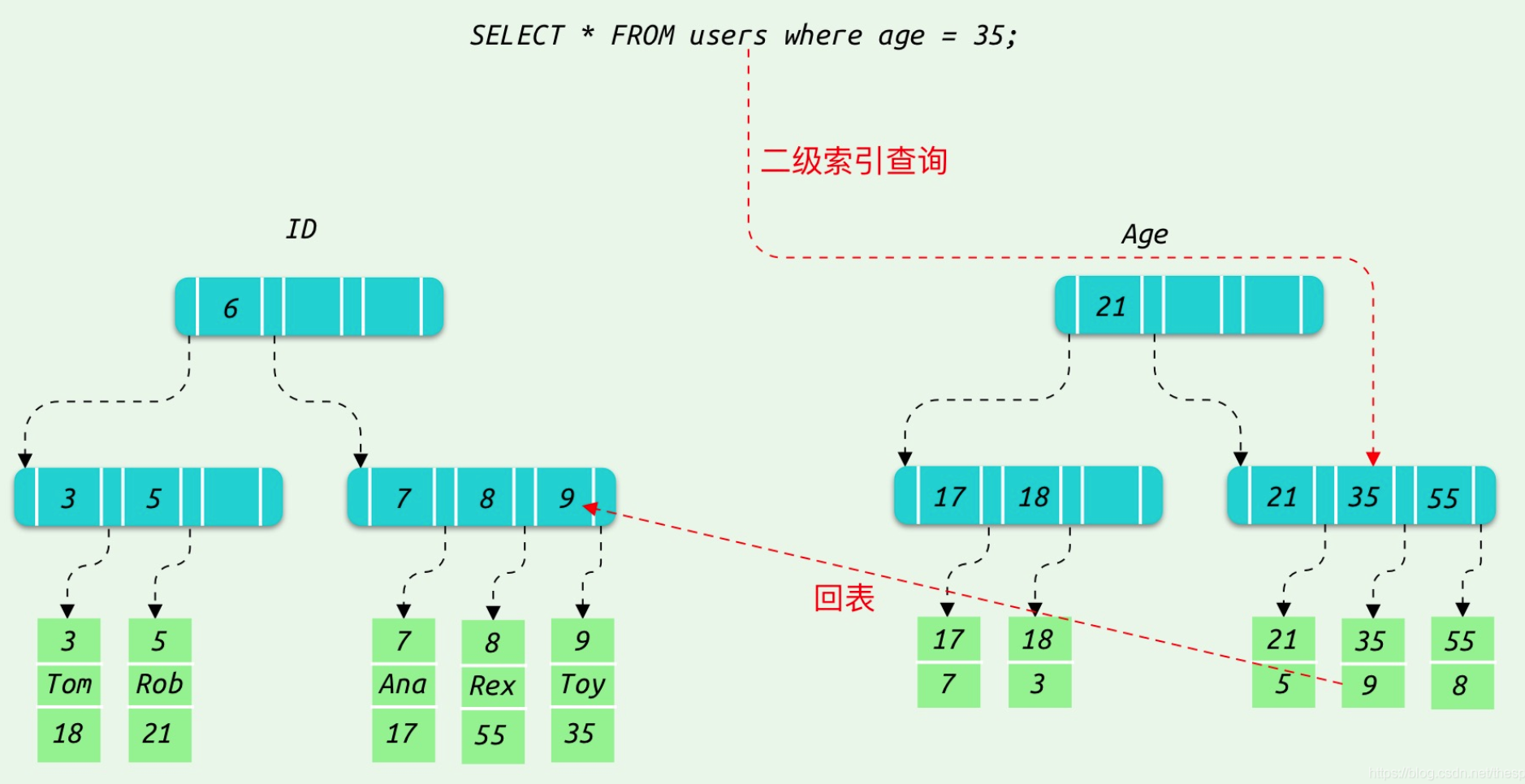 image-20210826171730637