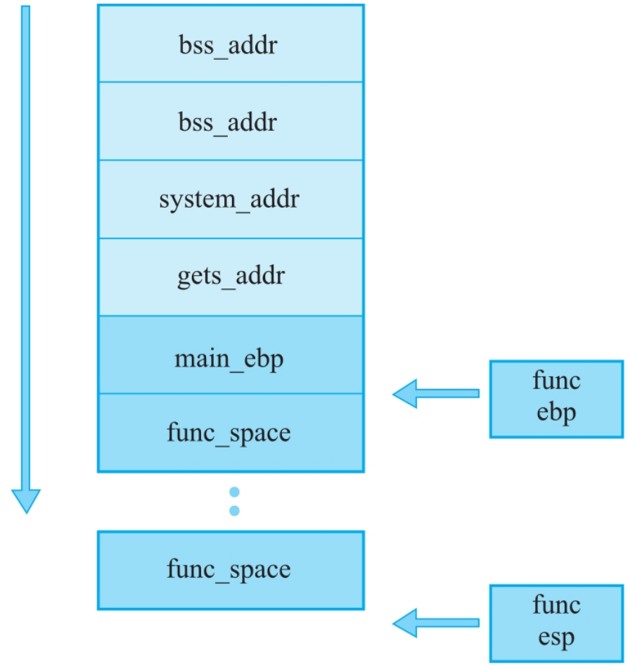 image-20250711171926928