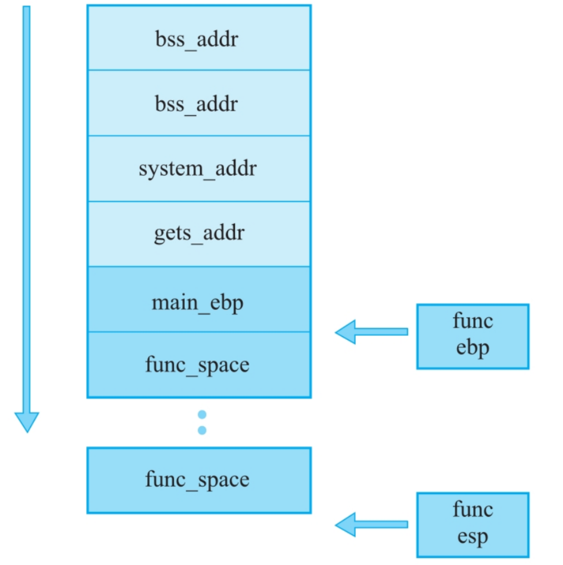 image-20250711172207173