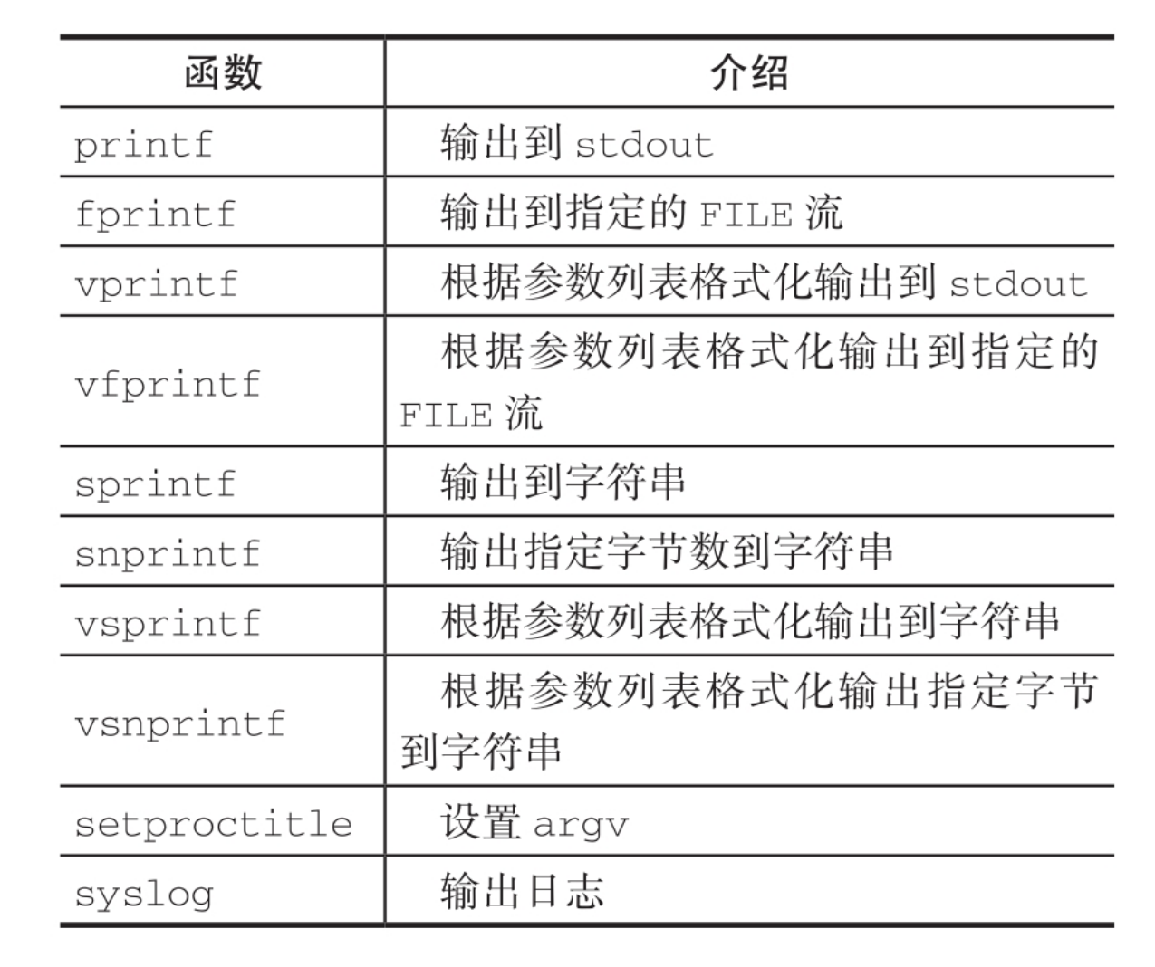 image-20250721092127879