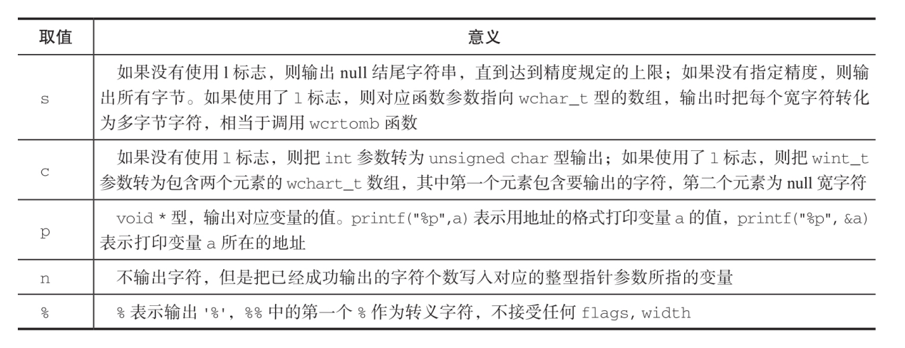 image-20250721092639513