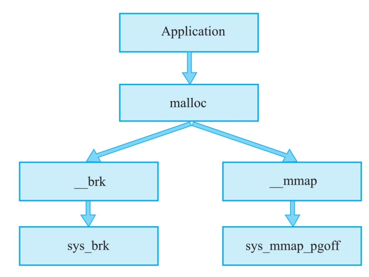 image-20250824203048275