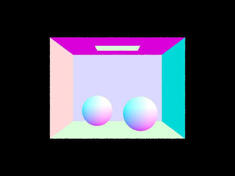 Spheres in Cornell Box