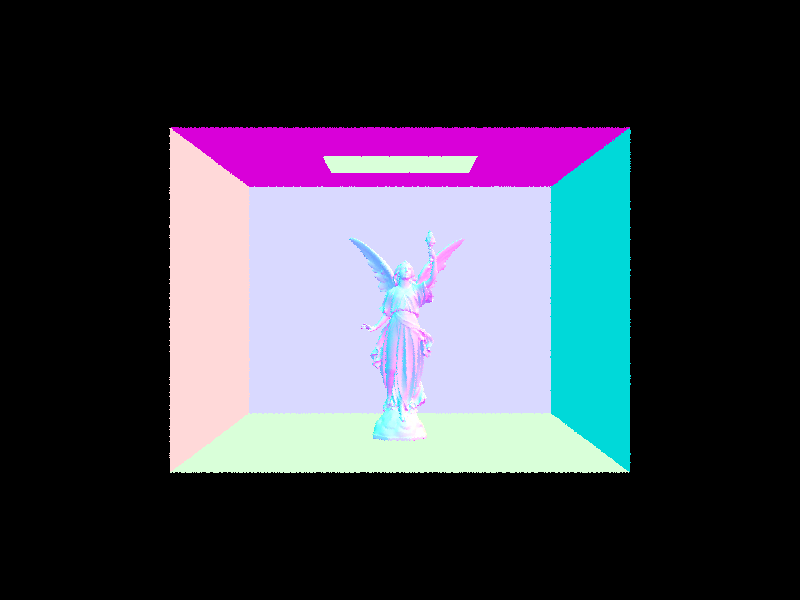 /dae/sky/CBlucy.png is a complex one with 133,3796 primitives