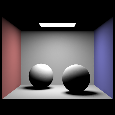 Light Importance Sampling