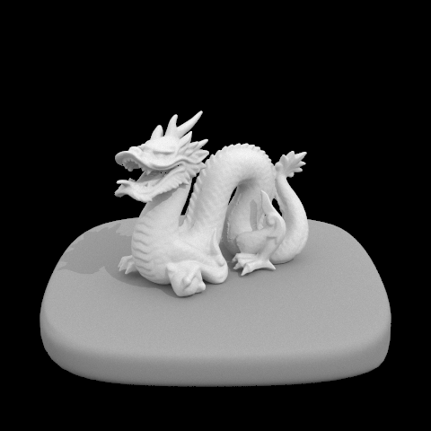 Adaptive Sampling Result