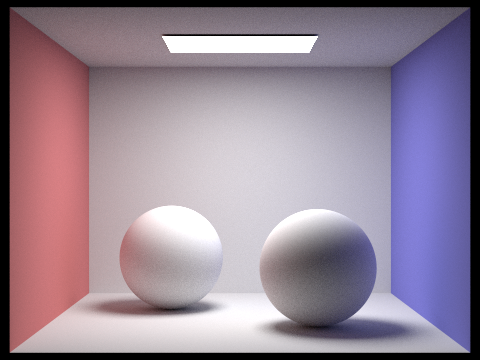 Cornell Box with Two Spheres