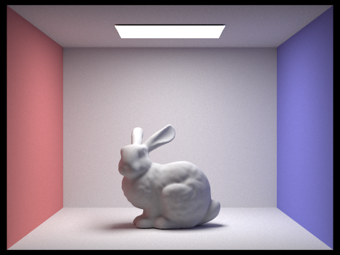 Final Result under Full Path Tracing Pipeline