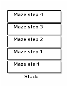 mstack.png