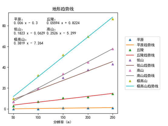 image-20240425235339502