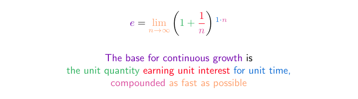 colorized_equation+equation.png