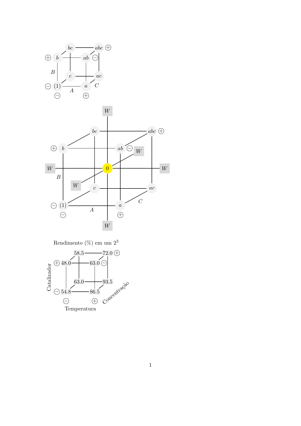 cubes_factorials+physics+3d.png
