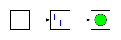 elem-drawing_inside_box+elem+diagram+symbol.png