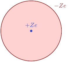 elem-physics-example_atom+elem+physics.png
