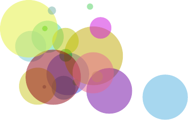 fileIO-circles_from_data.png