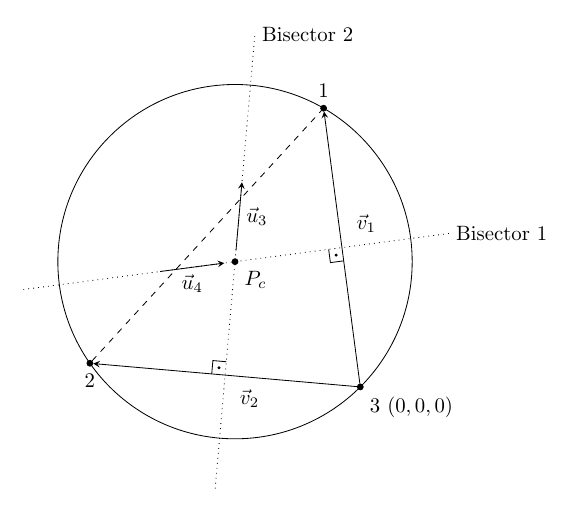 geom-circle_bisectors_triangle+geometry.png