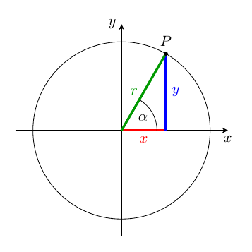 geom-circle_coordinate_systems+geometry.png
