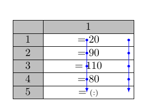 matrix-spreadsheet_formula+matrix+command.png