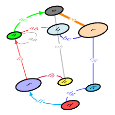network-complex-networks.png