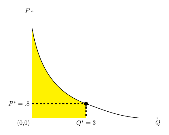 plot-filled_curve+geometry.png