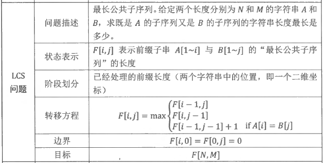 image-20211109164104580