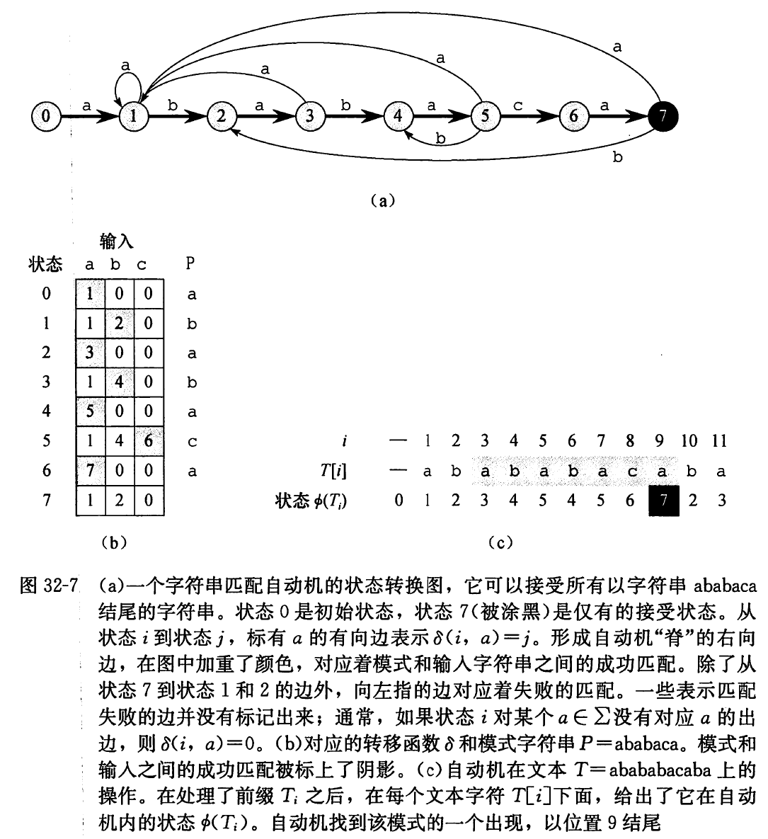 image-20211118212725138