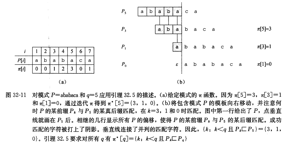 image-20211119002927677