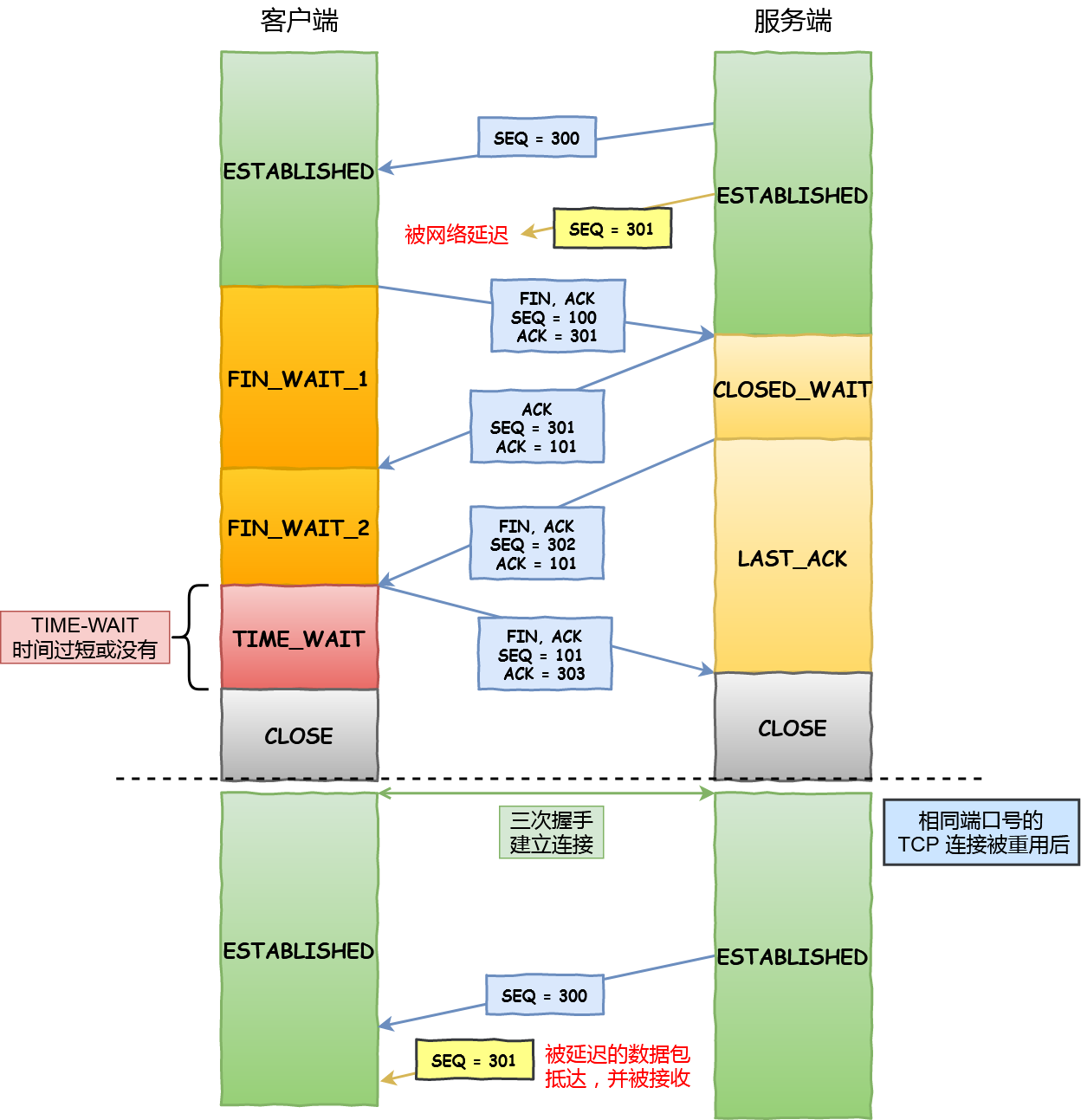 image-20220227204750992