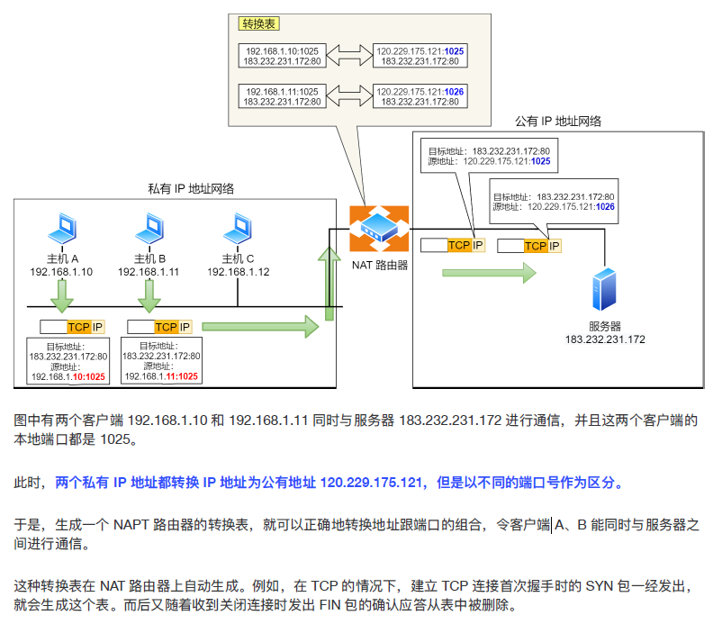 image-20220227234508846