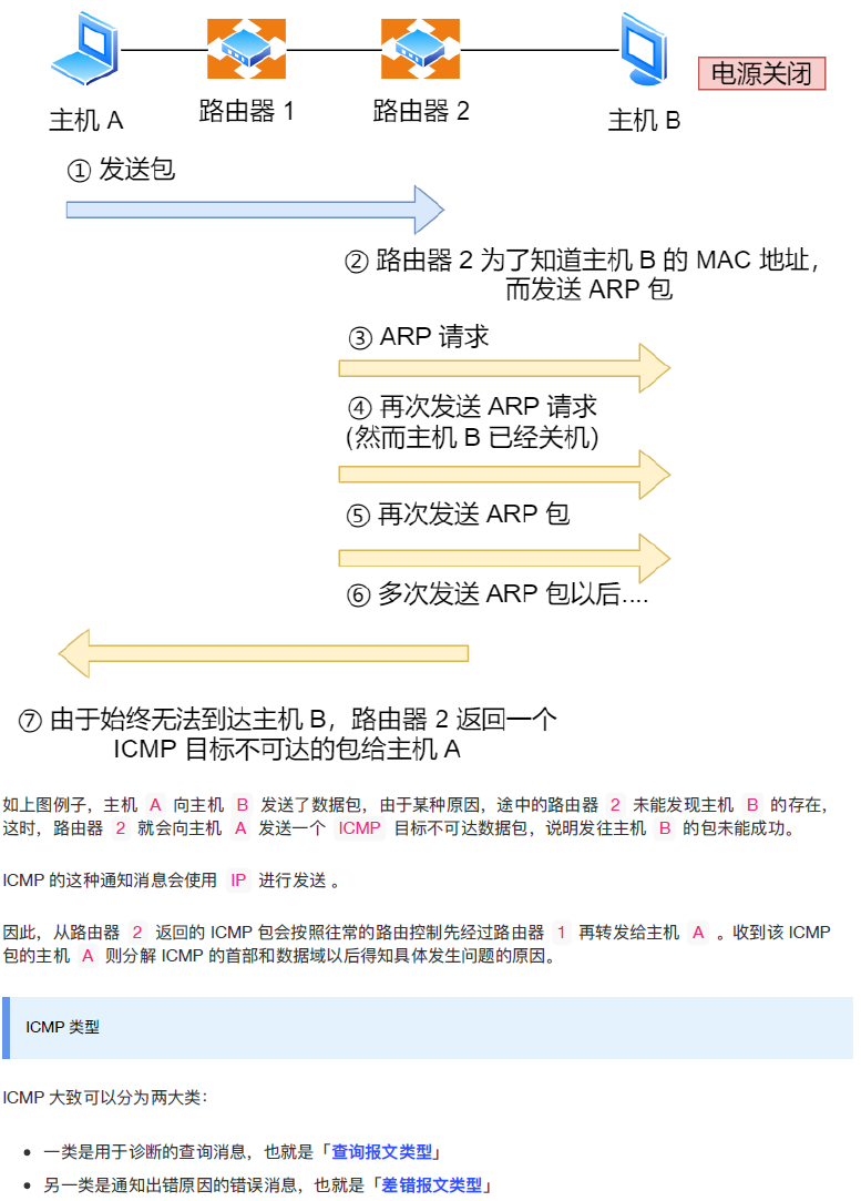 image-20220228000422422