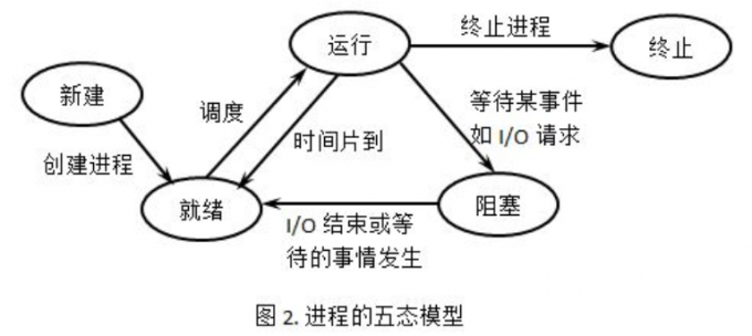 image-20220322154701651