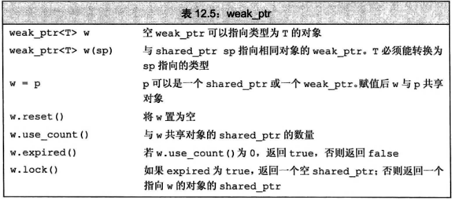 image-20220222165322539