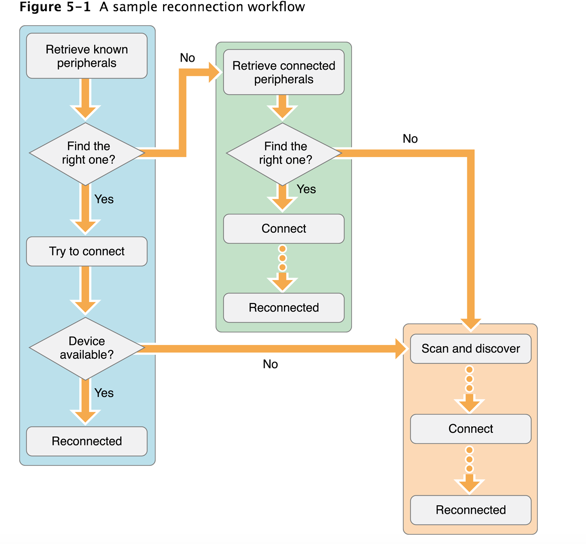 workflow.png
