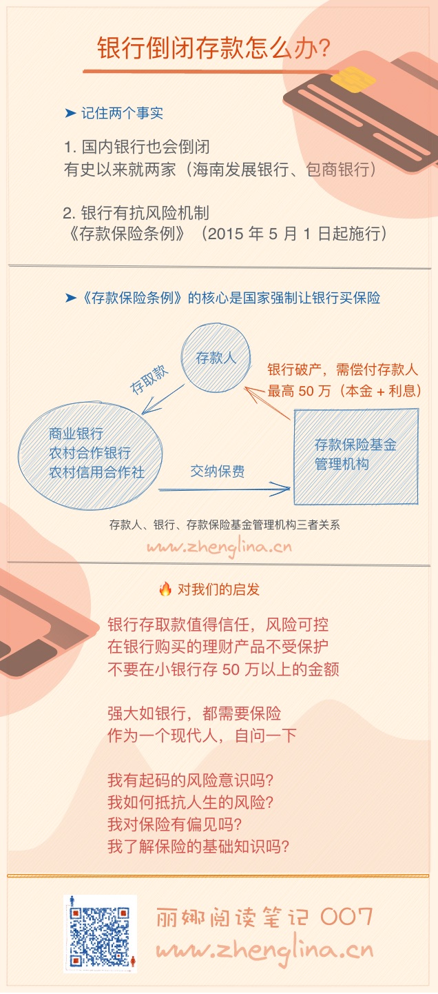 购买国债的银行倒闭了怎么办理