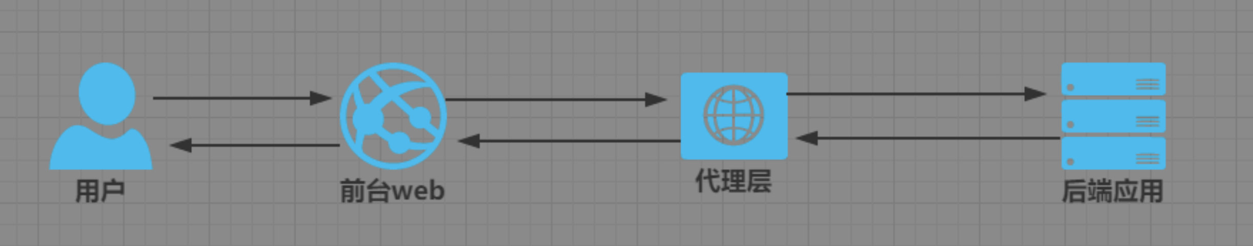 image-20200804212240422