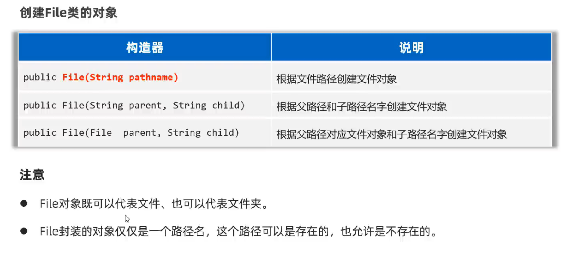 常见方法