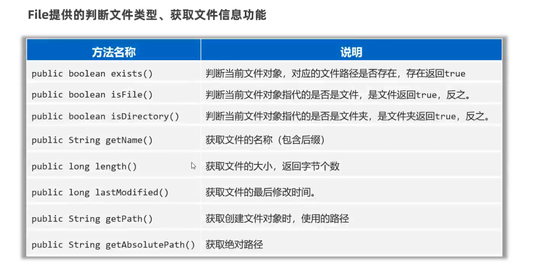 常见方法