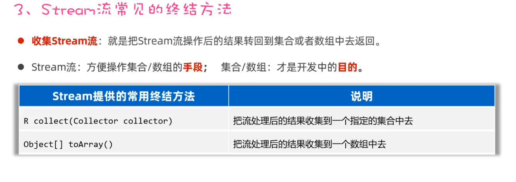 常见的终结方法