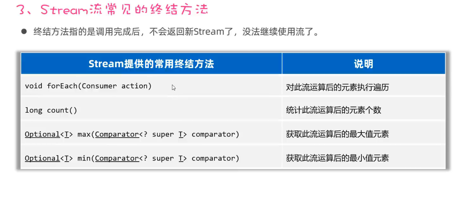 常见的终结方法