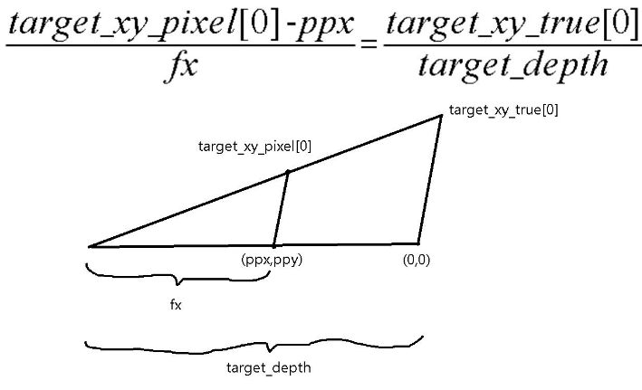 image-20210416152003410 https://cdn.jsdelivr.net/gh/zhangyuhu/share_images/images/202301301855957.png