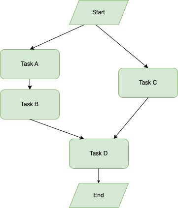 img https://cdn.jsdelivr.net/gh/zhangyuhu/share_images/images/202301311914126.png