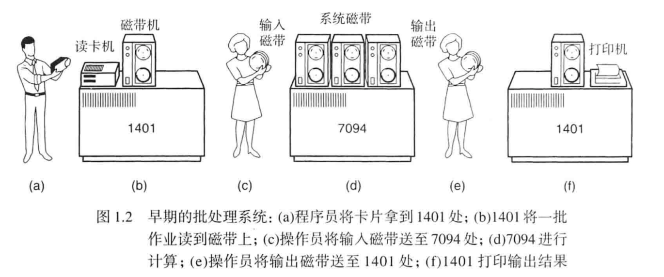 批处理系统